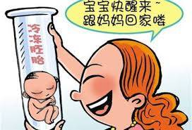 ICSI操作